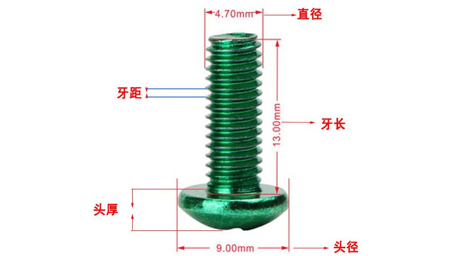 教您螺絲尺寸測量