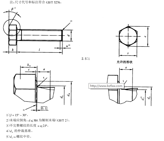 六角頭螺栓全螺紋規(guī)格表